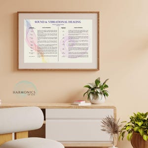 May include: A framed chart with the title "Sound & Vibrational Healing" and a list of frequencies and their healing properties. The chart is in a light brown frame and is hanging on a light peach wall.