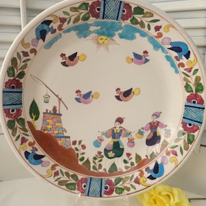 Vintage Hand painted Art Pottery Wall Plate European- Signed - birds, people, well, florals.