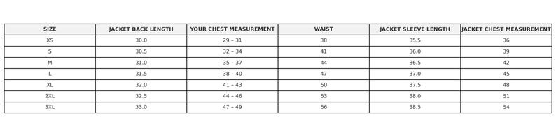 May include: A white table of jacket size measurements. The table includes sizes XS to 3XL, with corresponding measurements for jacket back length, chest, waist, sleeve length, and chest measurement in inches.