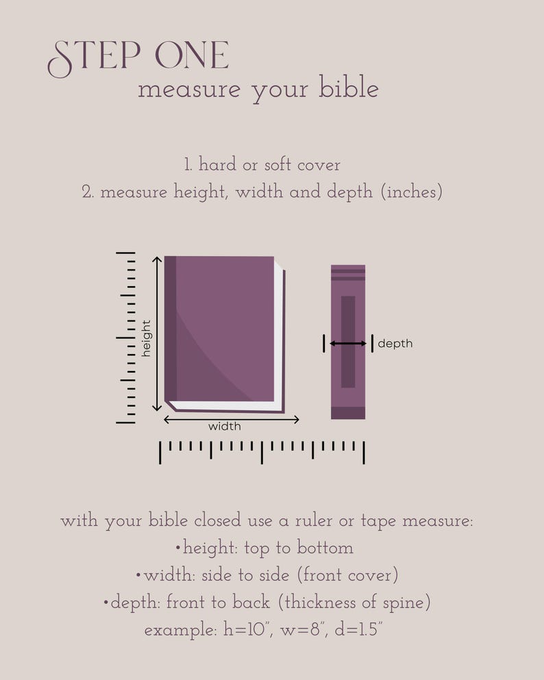 May include: Illustration showing how to measure a Bible. The text reads "STEP ONE measure your bible." Diagrams show height, width, and depth measurements in inches. Example measurements are h=10", w=8", d=1.5".