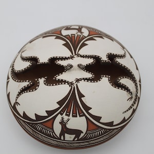 Signed Noreen Simplicio Zuni Pottery Pot Lizards Sold AS IS Repaired