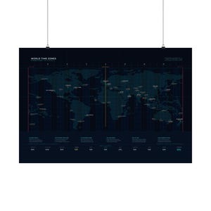 May include: A dark blue wall poster titled World Time Zones featuring a dotted world map with vertical lines representing time zones. The map includes city names, a central meridian line, and text blocks at the bottom detailing time zone data.