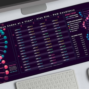Custom Name DNA Codon Table Desk Mat, Genetic Code Quick Reference, Biology Study Mat