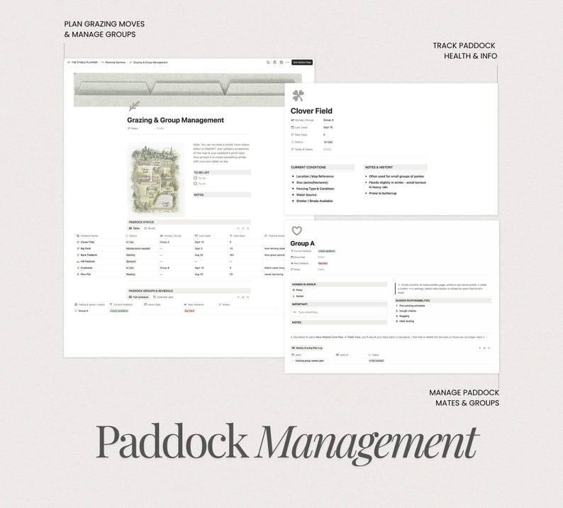 ULTIMATE Horse Girl Planner | Equestrian Notion Template | Care Tracker ...