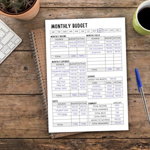 May include: A top-down view of a monthly budget planner on a wooden desk. The planner includes sections for income, expenses, and savings. A pen, a cup of coffee, a keyboard, and a plant are also on the desk.