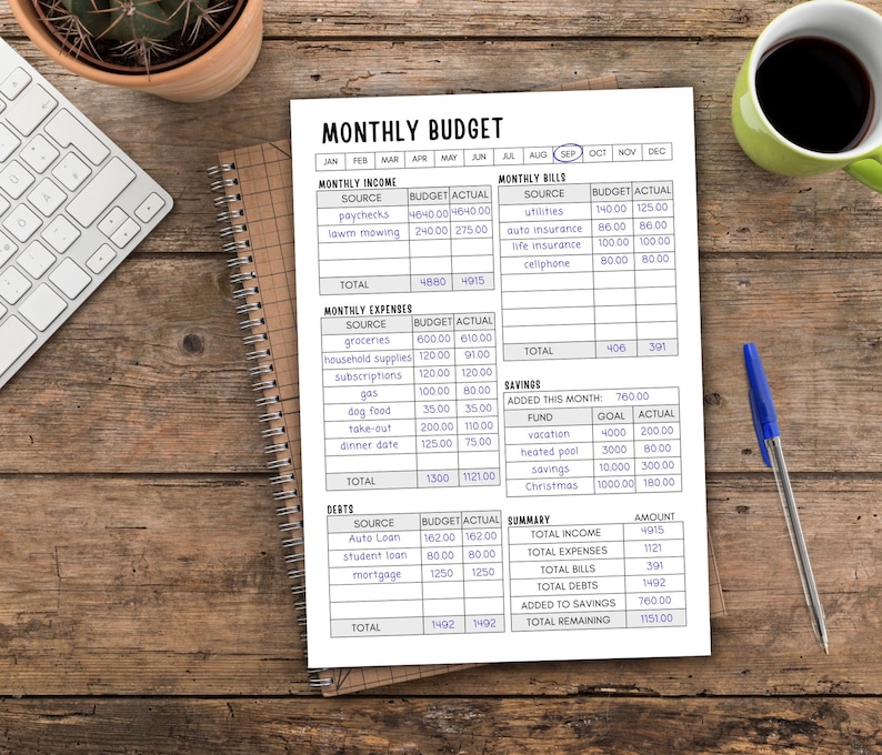 May include: A top-down view of a monthly budget planner on a wooden desk. The planner includes sections for income, expenses, and savings. A pen, a cup of coffee, a keyboard, and a plant are also on the desk.