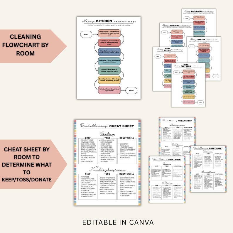 EDITABLE Cleaning Schedule ADHD Cleaning Checklist Cleaning Planner ...