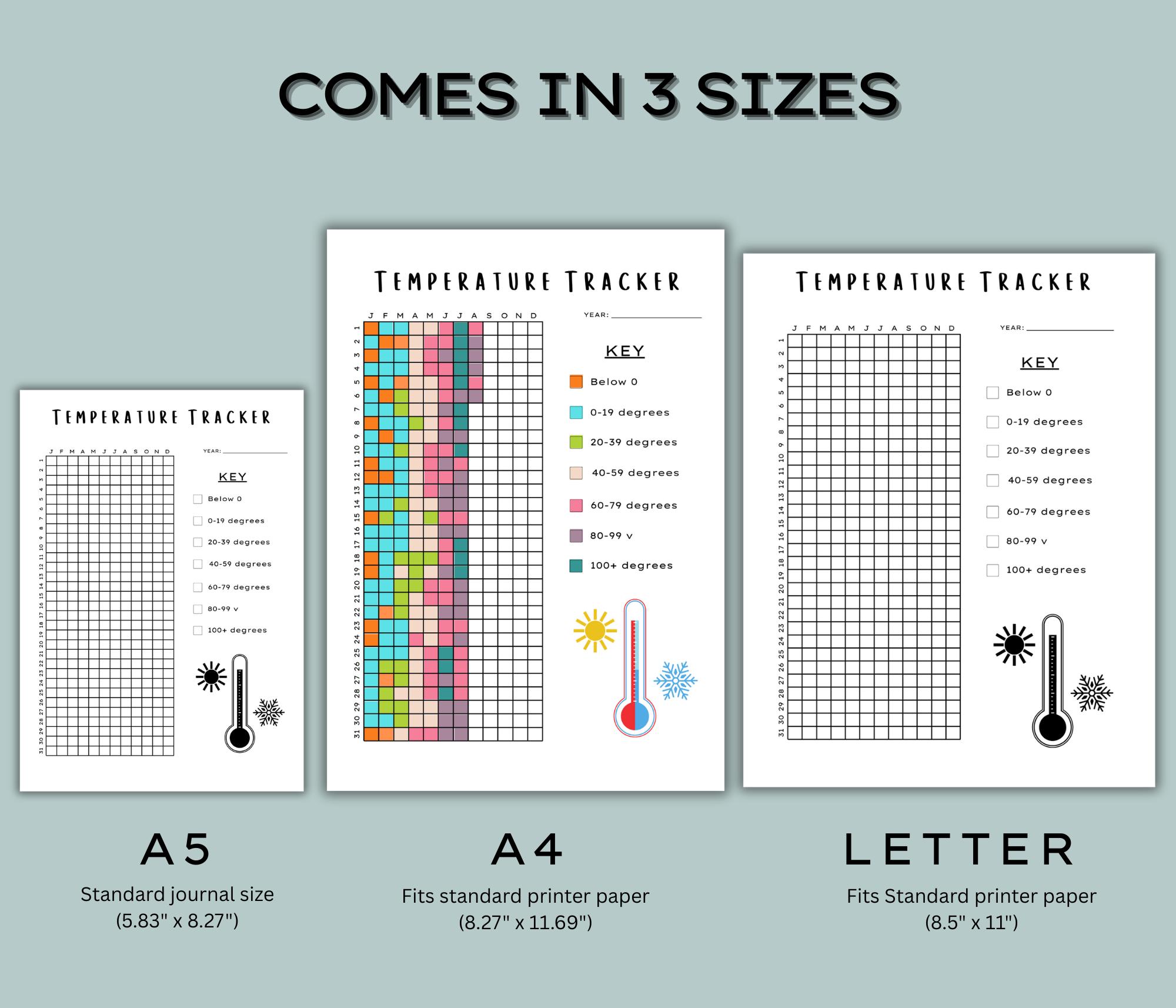 Bullet Journal Printable, Yearly Trackers Bundle Printable, Habit ...