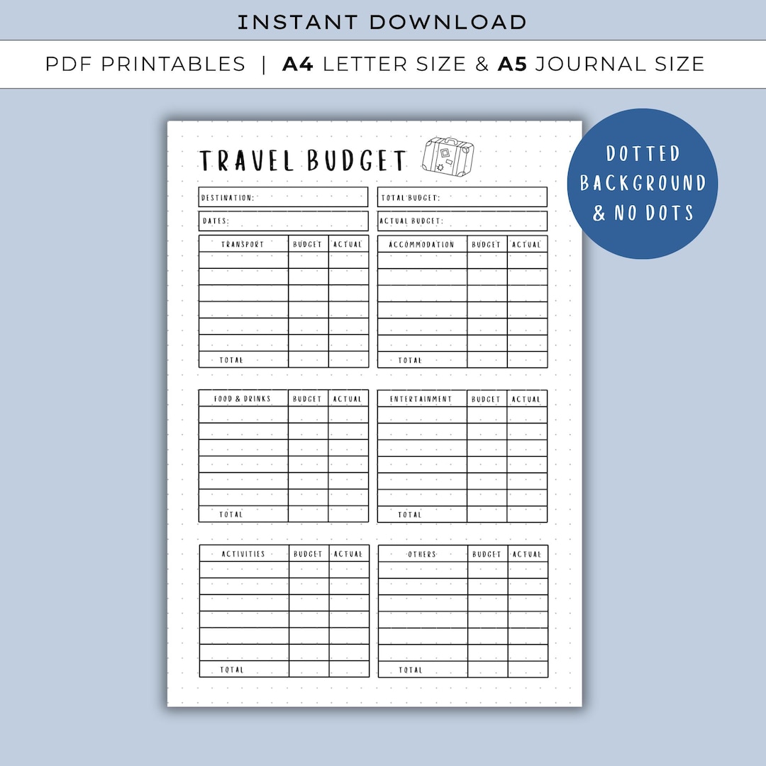 Travel Budget - PRINTABLE Bullet Journal Tracker, Travel Planner Page, Planner Insert, Travel ...