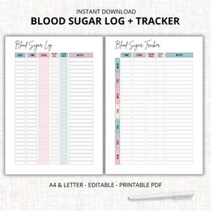 Blutzucker Log Bearbeitbare Vorlage Druckbare Blutzucker Tracker, Diabetische Blutzucker Tracker, Diabetes Log, Gesundheits Tracker, Caregiver Log