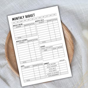 May include: A white printed "MONTHLY BUDGET" planner sheet with sections for income, expenses, bills, and savings. The planner includes spaces for budget and actual amounts, with a summary section at the bottom. The sheet is on a wooden plate.