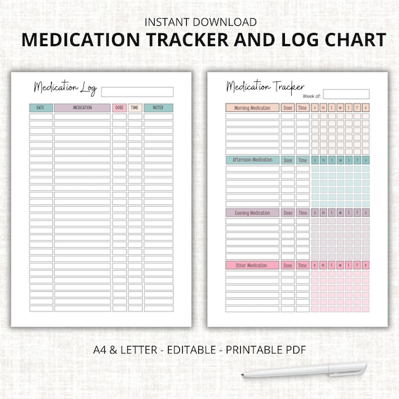 Daily Medication Tracker, Medication Log, Printable Medicine Log for Nurses, Medication Sheet, Medication List, Medicine Intake Tracker, PDF
