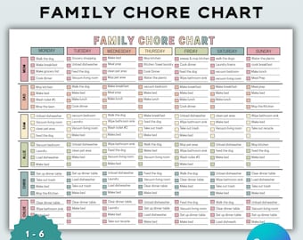 Dinner Duty Chore Chart INSTANT DOWNLOAD children jobs family