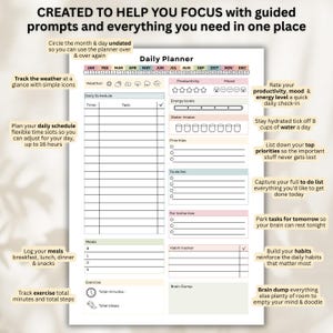 May include: A white daily planner with sections for scheduling, to-do lists, and habit tracking. It includes prompts for weather, mood, and energy levels. The planner is designed to help users focus and organize their day.