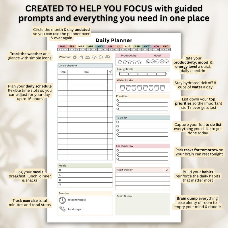 May include: A white daily planner with sections for scheduling, to-do lists, and habit tracking. It includes prompts for weather, mood, and energy levels. The planner is designed to help users focus and organize their day.