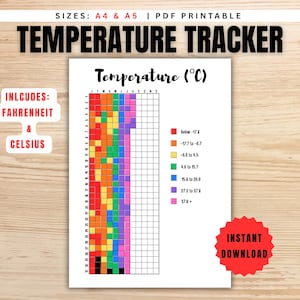 Könnte beinhalten: Ein druckbares Temperatur-Tracker-Dokument in den Größen A4 und A5. Das Diagramm enthält ein Raster mit Monaten und Tagen, eine farbcodierte Legende für Temperaturbereiche in Celsius und Fahrenheit sowie den Titel Temperature (°C).