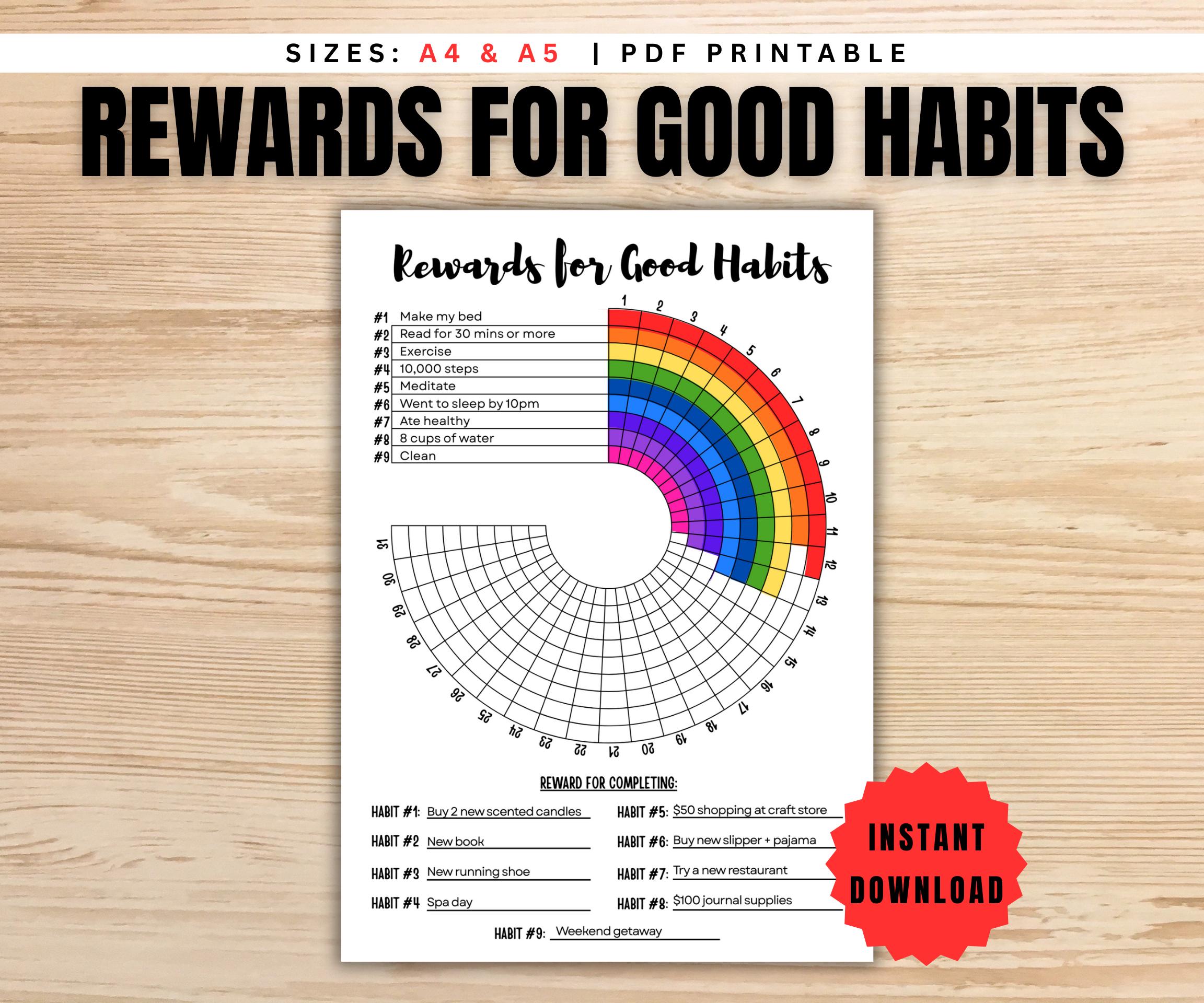 Rewards for Good Habits - PRINTABLE Journal Page, Wheel of Habits ...