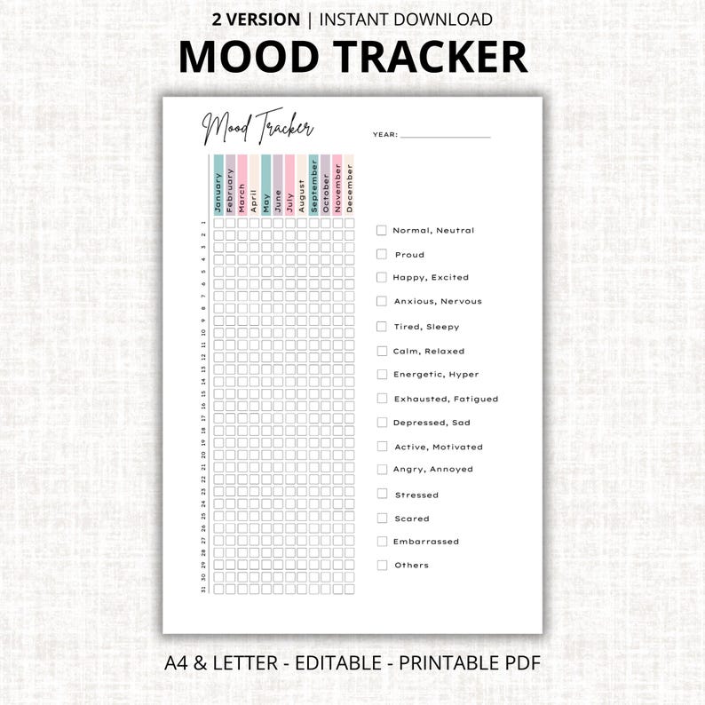 Printable Mood Tracker: Mental Health & Wellness Planner (editable PDF ...
