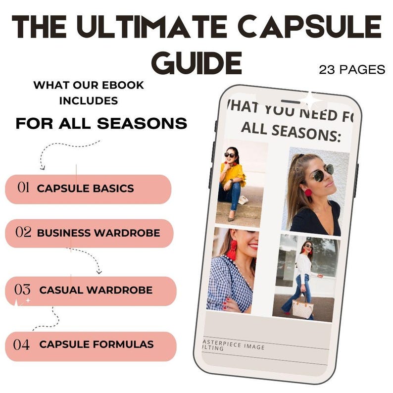 The Ultimate CAPSULE WARDROBE GUIDE - Etsy