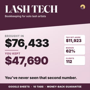 May include: A digital graphic for Lash Tech bookkeeping for solo lash artists. It displays financial data: $76,433 brought in, $47,690 kept, $11,923 tax set-aside, 62% margin, and 112 clients. Text includes: You've never seen that second number, Google Sheets, 10 tabs, money-back guarantee.