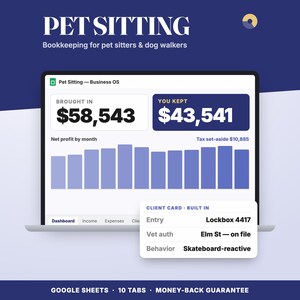 May include: A digital bookkeeping dashboard for pet sitters and dog walkers displayed on a laptop screen. The interface shows financial data including total income, net profit, and a monthly bar chart. A client card overlay lists entry, vet auth, and behaviour.