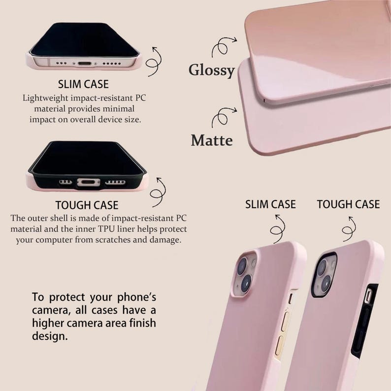 Puede incluir: Imagen que muestra fundas para tel&eacute;fonos en rosa y negro, con dise&ntilde;os delgados y resistentes, y acabados mate y brillantes. El texto explica las caracter&iacute;sticas de protecci&oacute;n, la protecci&oacute;n de la c&aacute;mara y los materiales utilizados.