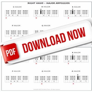 Puede incluir: Un PDF de partitura de piano imprimible para arpegios mayores de la mano derecha. La partitura muestra las notas de los arpegios mayores de C, D, E, F, G y A.