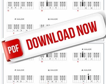Major Arpeggios, Left and Right Hand, Piano, Arpeggios with Fingering, Beginner, Piano Lesson, Arpeggios, Handouts, Download