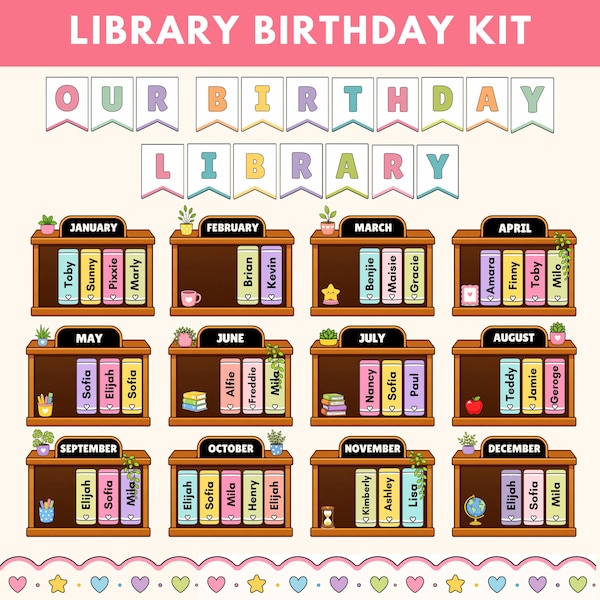 Classroom Birthday Bulletin Board Book Theme Classroom Decor Printable Birthday Display Library Theme Birthday Display