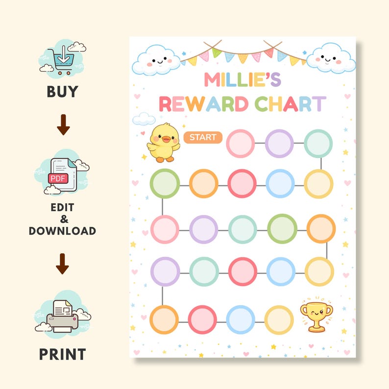 Reward Chart for Kids Printable Editable Canva Kids Behavior Chart ...