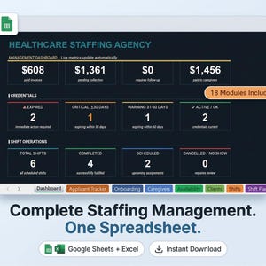 Può includere: Un cruscotto scuro mostra le metriche di un'agenzia di personale sanitario. Visualizza dati finanziari, stati delle credenziali e operazioni di turno. È visibile anche il testo "Complete Staffing Management. One Spreadsheet."