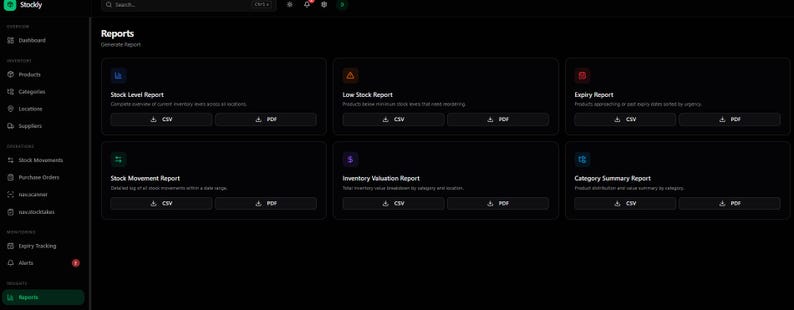 May include: A dark-themed user interface displaying a "Reports" dashboard. The interface features several report options, including "Stock Level Report," "Low Stock Report," and "Expiry Report." Each report option has CSV and PDF download buttons.