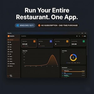 Puede incluir: Captura de pantalla de la interfaz de un software de gestión de restaurantes. El panel muestra datos de ventas, recuento de pedidos y pedidos activos. El software es para Windows 10/11 y es una compra única. El texto dice: "Ejecute todo su restaurante. Una aplicación."