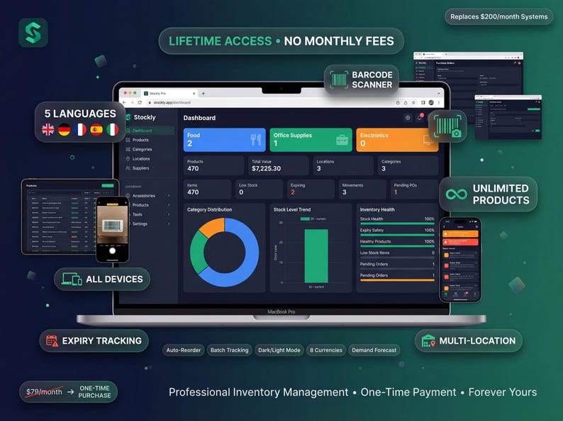 May include: A laptop displays the Stockly Pro dashboard, showcasing inventory management features. The interface includes charts, data tables, and icons for food, office supplies, and electronics. Additional devices, including a tablet and smartphone, are also shown. Text highlights lifetime access and unlimited products.