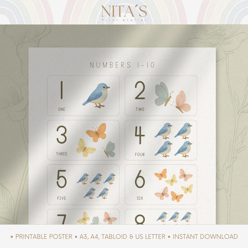 Montessori Numbers Poster | Printable Counting Chart Toddlers | Calm ...