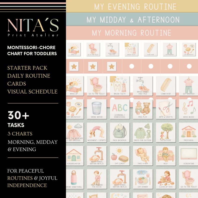 Daily Routine Cards Visual Schedule Toddler Routine Chart for Kids ...