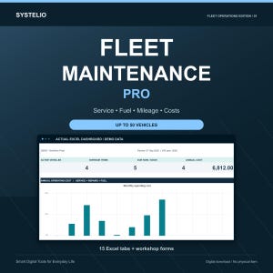 Könnte beinhalten: Ein digitales Dashboard mit dem Titel Fleet Maintenance Pro von Systelio auf dunkelblauem Hintergrund mit weißem Text. Es zeigt eine Excel-Oberfläche mit Kennzahlen für aktive Fahrzeuge, überfällige Posten und Kosten sowie ein Balkendiagramm für Betriebskosten.