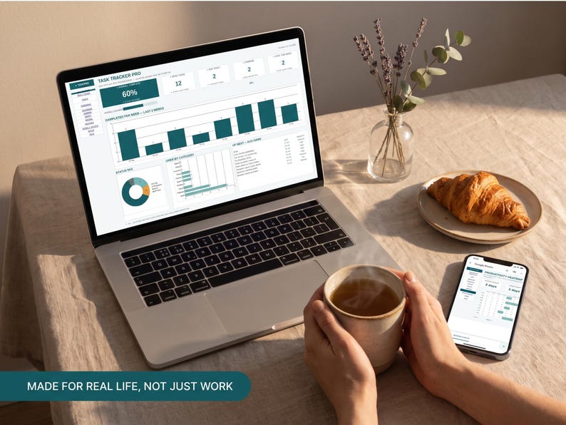 K&ouml;nnte beinhalten: Ein silberner Laptop mit einem Task Tracker Pro-Dashboard inklusive Diagrammen und Daten sowie ein Smartphone mit einer &auml;hnlichen Benutzeroberfl&auml;che. Der Bildschirm zeigt den Text Task Tracker Pro, Completed Per Week und Made For Real Life, Not Just Work.