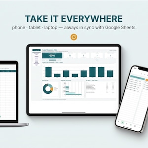 K&ouml;nnte beinhalten: Ein Laptop, ein Tablet und ein Smartphone mit einem Aufgaben-Dashboard. Der Text lautet: TAKE IT EVERYWHERE, phone, tablet, laptop &mdash; always in sync with Google Sheets. Die Bildschirme zeigen Daten-Diagramme, Fortschrittsbalken und Listen.