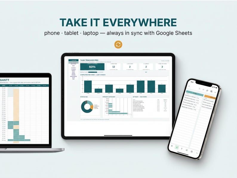 K&ouml;nnte beinhalten: Ein Laptop, ein Tablet und ein Smartphone mit einem Aufgaben-Dashboard. Der Text lautet: TAKE IT EVERYWHERE, phone, tablet, laptop &mdash; always in sync with Google Sheets. Die Bildschirme zeigen Daten-Diagramme, Fortschrittsbalken und Listen.