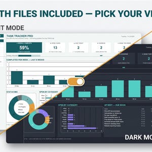 K&ouml;nnte beinhalten: Ein digitales Aufgaben-Dashboard mit hellem und dunklem Modus. Die Anzeige enth&auml;lt Balkendiagramme, Ringdiagramme und Aufgabenlisten mit der Bezeichnung Task Tracker Pro sowie Metriken f&uuml;r den Fortschritt, offene Aufgaben und F&auml;lligkeitstermine.