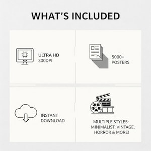 May include: Image with the text "WHAT'S INCLUDED" and four icons. The icons represent Ultra HD 300DPI, 5000+ Posters, Instant Download, and Multiple Styles: Minimalist, Vintage, Horror & More!