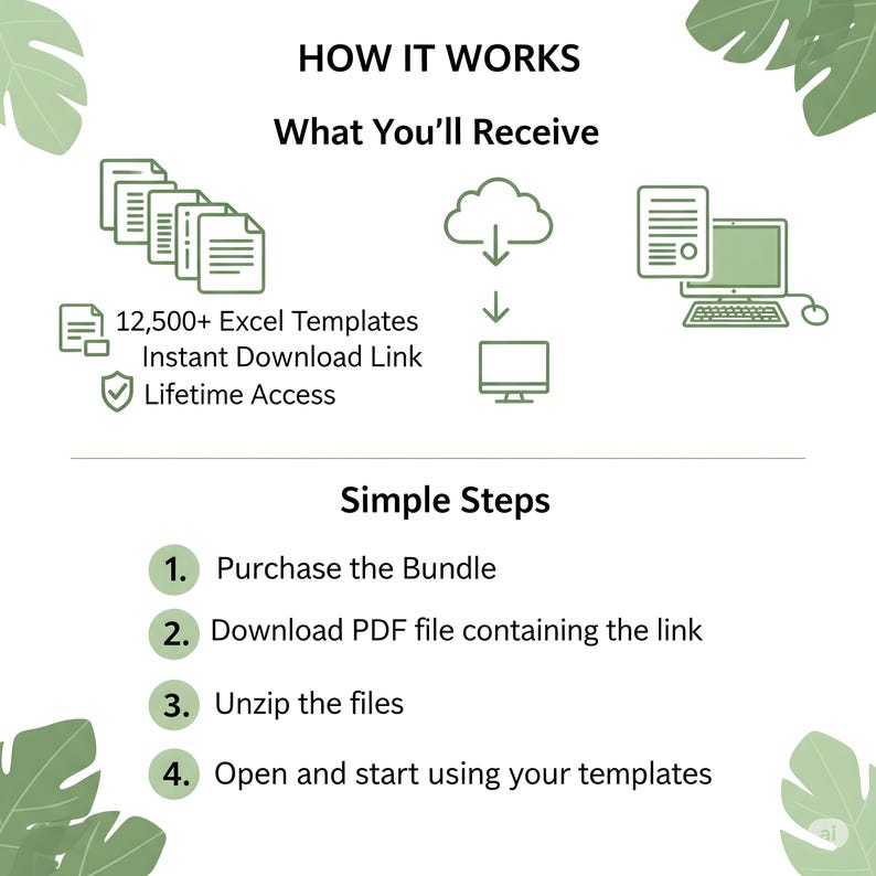 infographic that clearly explains the purchase and download process to your customers