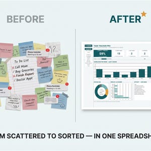 K&ouml;nnte beinhalten: Eine Vergleichsgrafik, die links unter der Bezeichnung BEFORE eine ungeordnete Sammlung bunter Haftnotizen mit handschriftlichen Aufgabenlisten zeigt und rechts unter der Bezeichnung AFTER ein digitales Task Tracker Pro Tabellen-Dashboard.