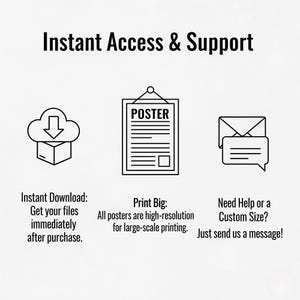May include: Black and white graphic with the text "Instant Access & Support." Includes icons for instant download, a poster, and customer support. Text states files are available immediately after purchase, posters are high-resolution, and custom sizes are available.