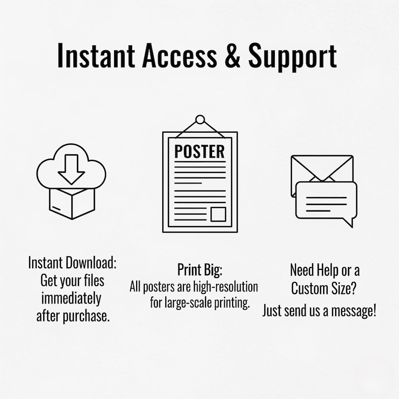 May include: Black and white graphic with the text "Instant Access & Support." Includes icons for instant download, a poster, and customer support. Text states files are available immediately after purchase, posters are high-resolution, and custom sizes are available.