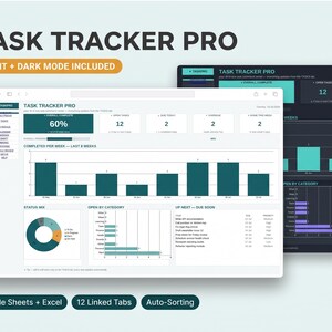 May include: Task Tracker Pro digital dashboard interface shown in light and dark modes. The layout features progress bars, bar charts, a status mix pie chart, and task lists. Text includes Task Tracker Pro, Light + Dark Mode Included, Google Sheets + Excel, 12 Linked Tabs, and Auto-Sorting.