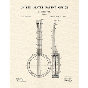 Banjo Patent Print