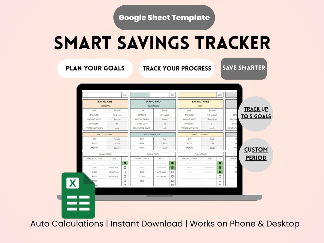 Savings Goal Tracker | Google Sheets Budget Planner (digital Download ...