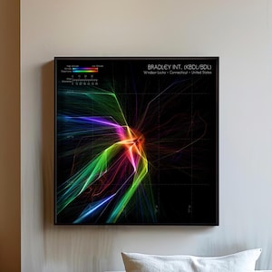 Bradley International detaillierte Airport Heat Map | KBDL reale Flugzeugdaten Ankunft / Abflug Karte | Farbenfrohe BDL Luftfahrt Kunst